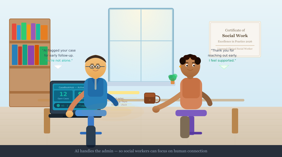 A social worker meeting with a client in a supportive, professional environment. Search Unsplash: 'social worker client meeting' or 'counselor helping person'.